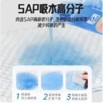 定點狗狗尿墊加厚一次性尿不溼隔尿墊除臭吸水小狗引導上廁所 3