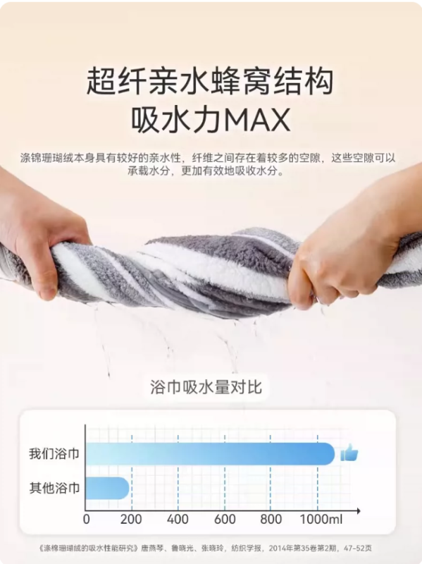 寵物浴袍中大型犬狗狗吸水毛巾柴犬柯基狗狗柔軟速乾毛巾衣服浴衣
