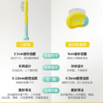 寵物面梳狗狗開結面梳黑下巴淚痕專用貓咪清潔祛浮毛梳子小狗梳子 4