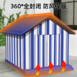 狗窩秋冬季保暖室外可拆洗狗狗屋戶外封閉式大型犬防水農村狗房子 4